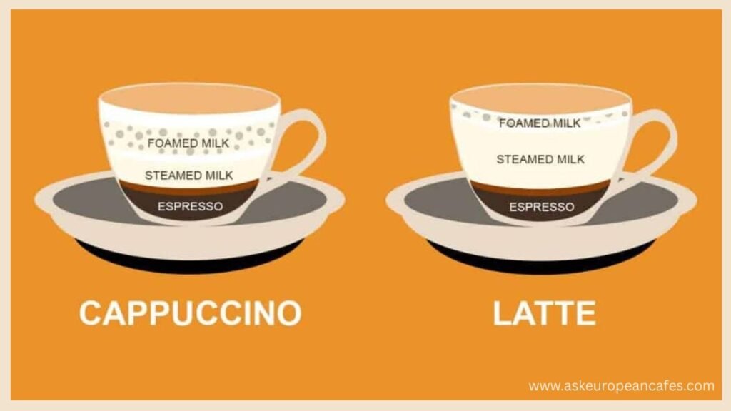 Cortado Coffee Caffeine: An Easy and Personal Guide